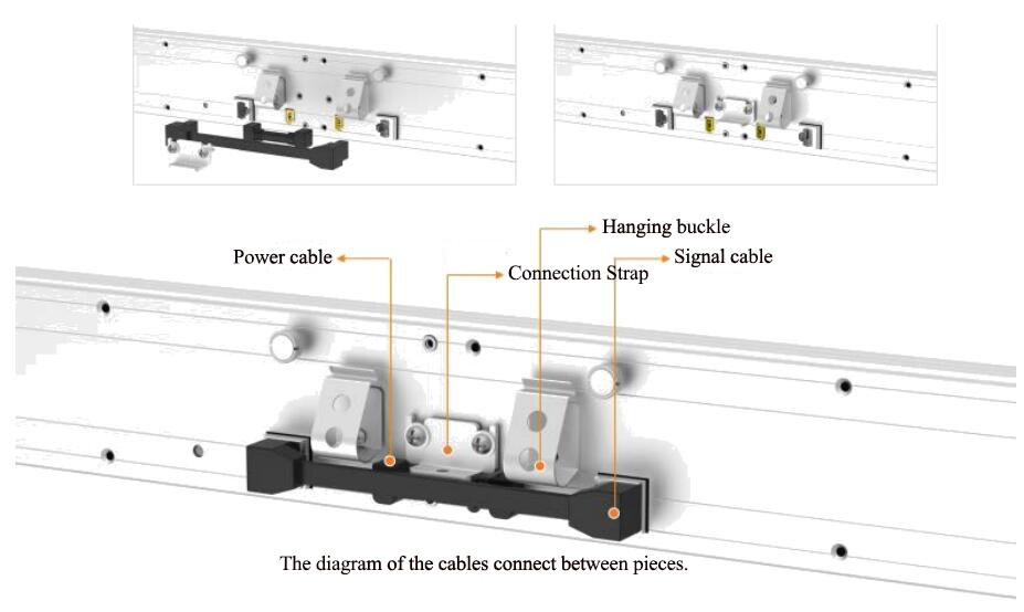 LED Shelf Display